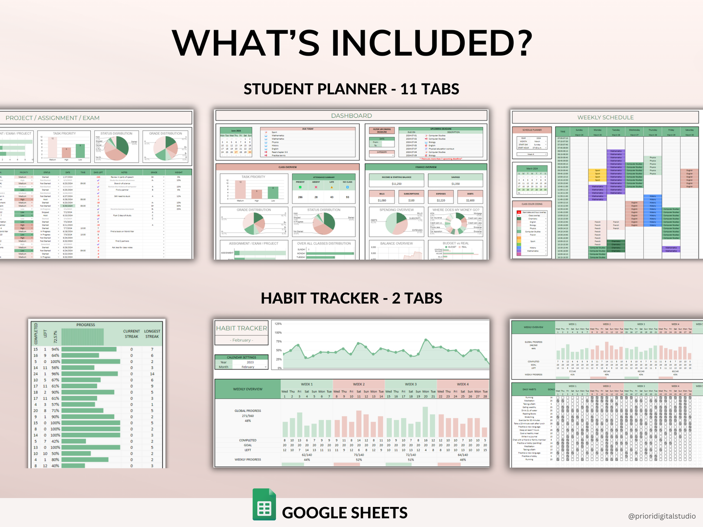 PLR Organizational Bundle Commercial Use PLR Google Sheets Resell Rights PLR Template To-Do List Travel Planner Book Tracker Habit Tracker