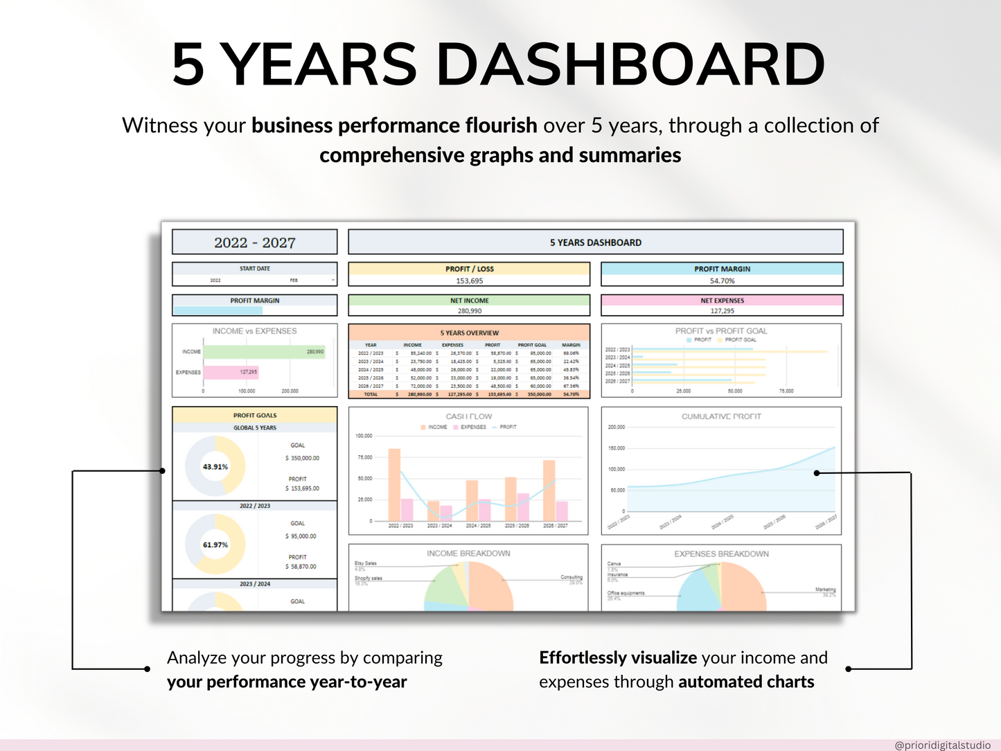 Small Business Bookkeeping Spreadsheet Google Sheets Excel Business Template Expense Bill Tracker Income Sales Tracker Accounting Template