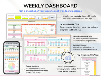Health Wellness Tracker Spreadsheet Google Sheets Chronic Illness Symptom Log Daily Mental Health Journal Pain Tracker Excel Medical Binder