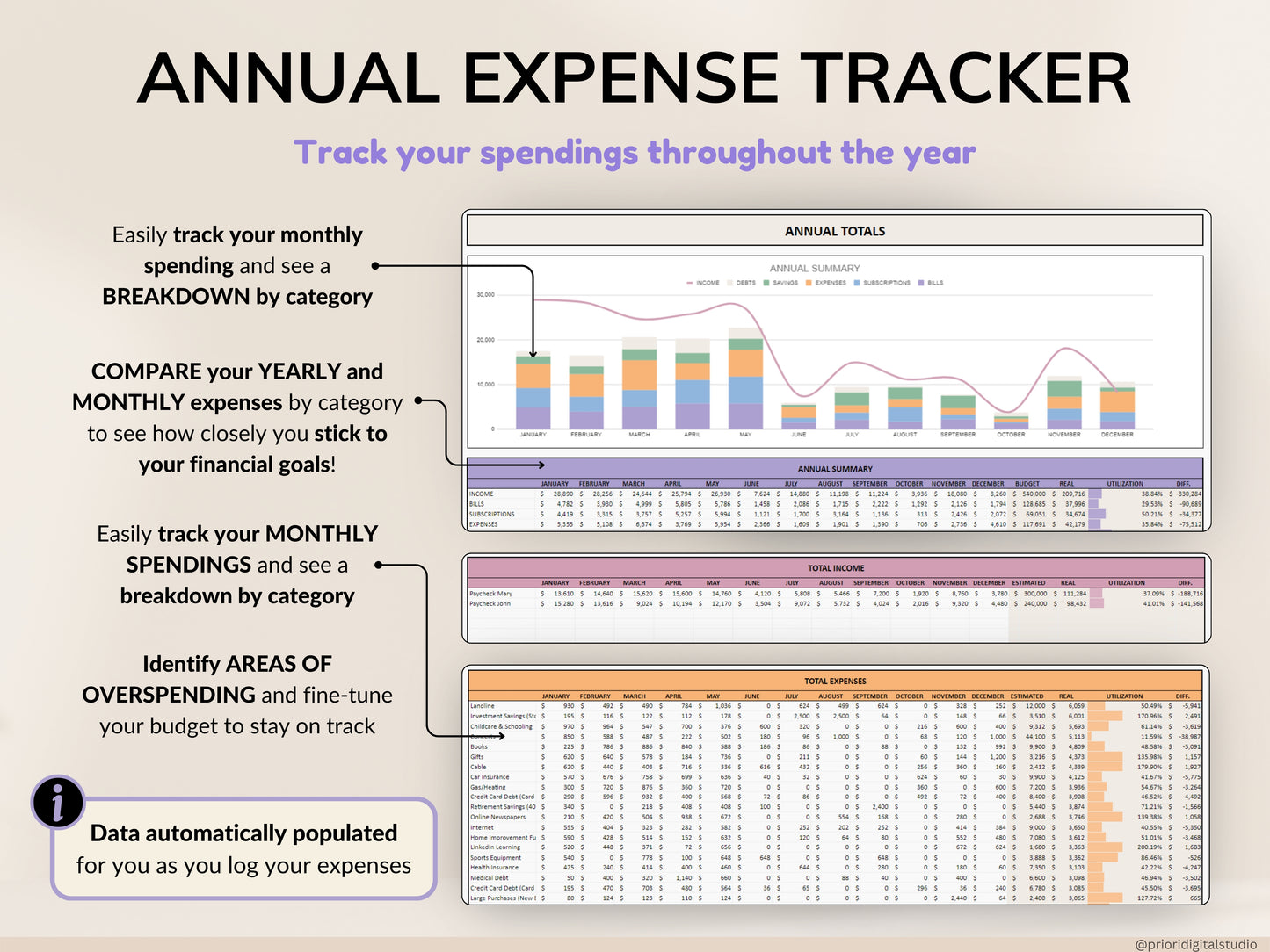 Income and Expense Tracker Spreadsheet Monthly Expense Tracker Debt Tracker Google Sheets Template Excel Spreadsheet Money Savings Tracker