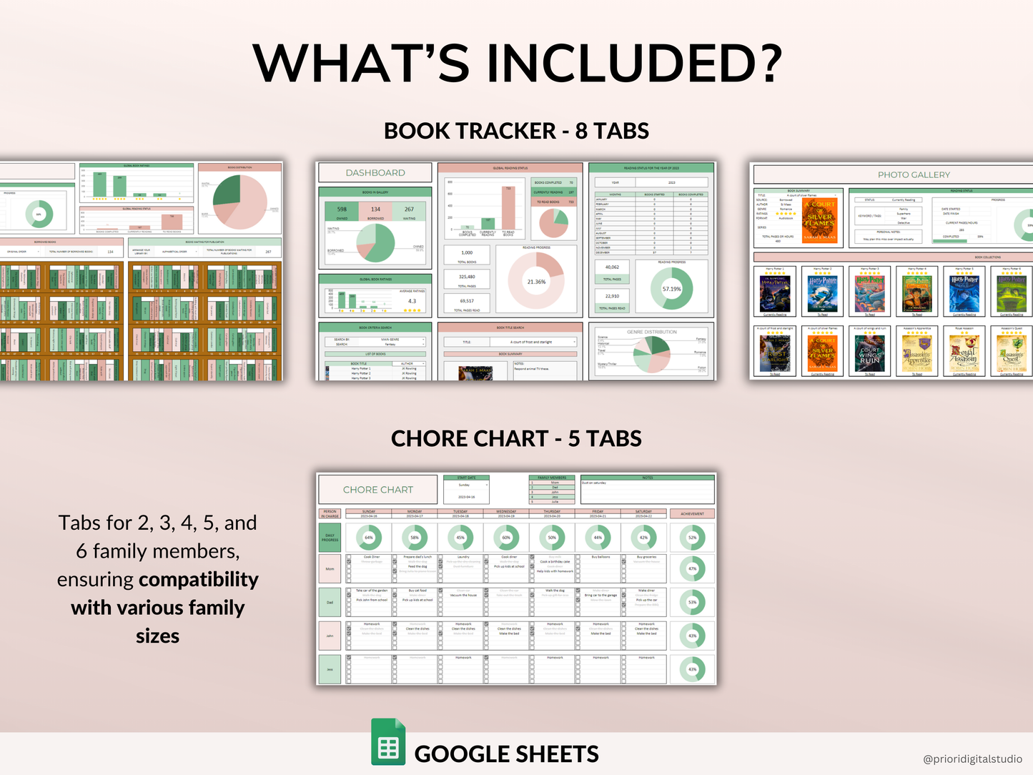 PLR Organizational Bundle Commercial Use PLR Google Sheets Resell Rights PLR Template To-Do List Travel Planner Book Tracker Habit Tracker