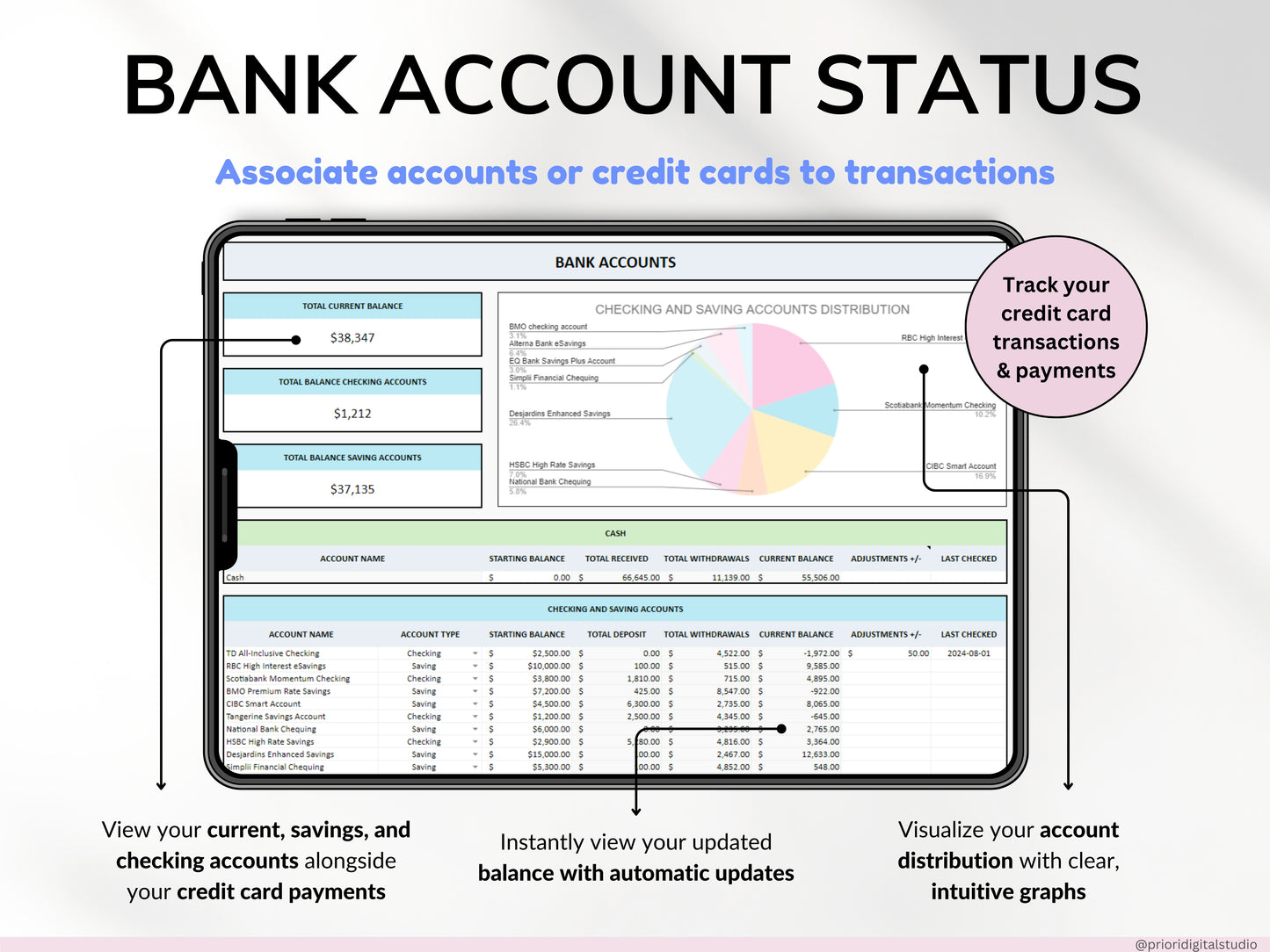 Ultimate Annual Budget Spreadsheet Monthly Budget Tracker Couple Financial Planner Bill Tracker Debt Tracker Savings Excel Google Sheets