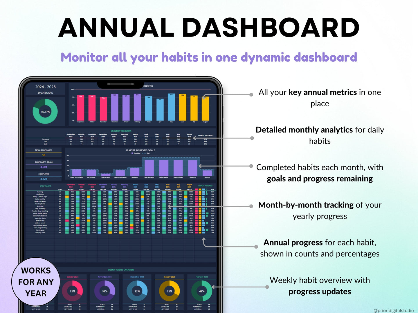 Yearly Habit Tracker Spreadsheet Google Sheets Excel Daily Habit Planner Weekly ADHD Planner Routine Planner Dark Mode Annual Habit Tracker