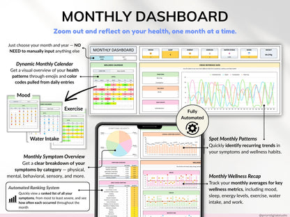 Health Wellness Tracker Spreadsheet Google Sheets Chronic Illness Symptom Log Daily Mental Health Journal Pain Tracker Excel Medical Binder