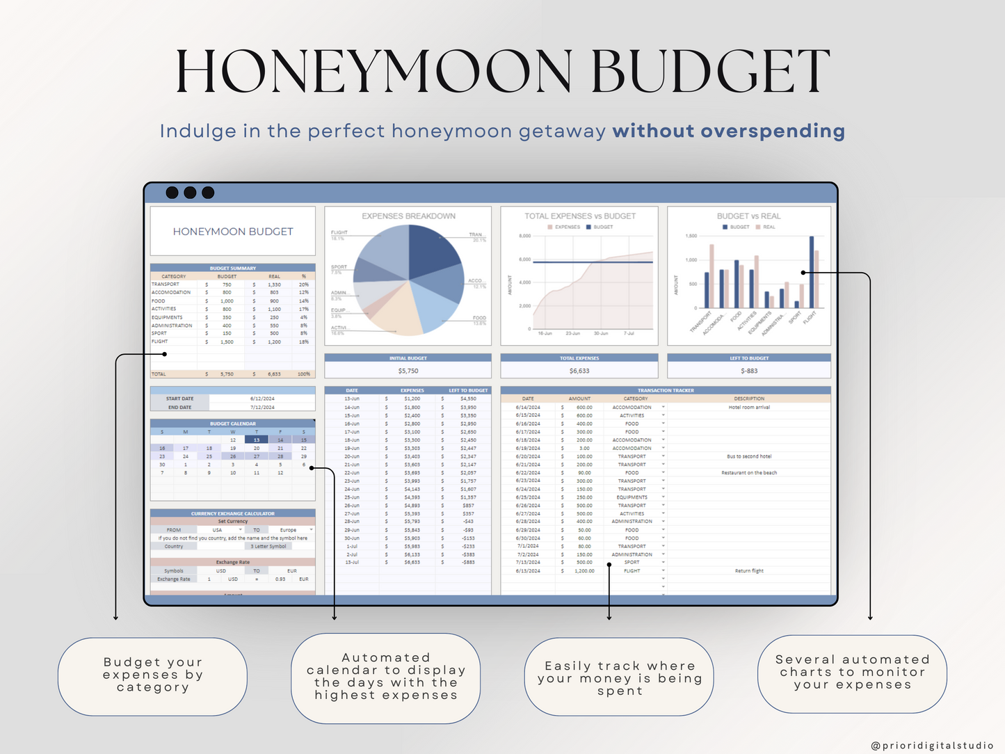 Wedding Planner Spreadsheet Wedding Budget Tracker Wedding Timeline Checklist Guest List Tracker Wedding Itinerary Seating Plan Wedding Gift Blue Excel Google Sheets