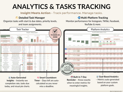 Infographic detailing analytics and tasks tracking features with screenshots of a task manager and platform analytics.