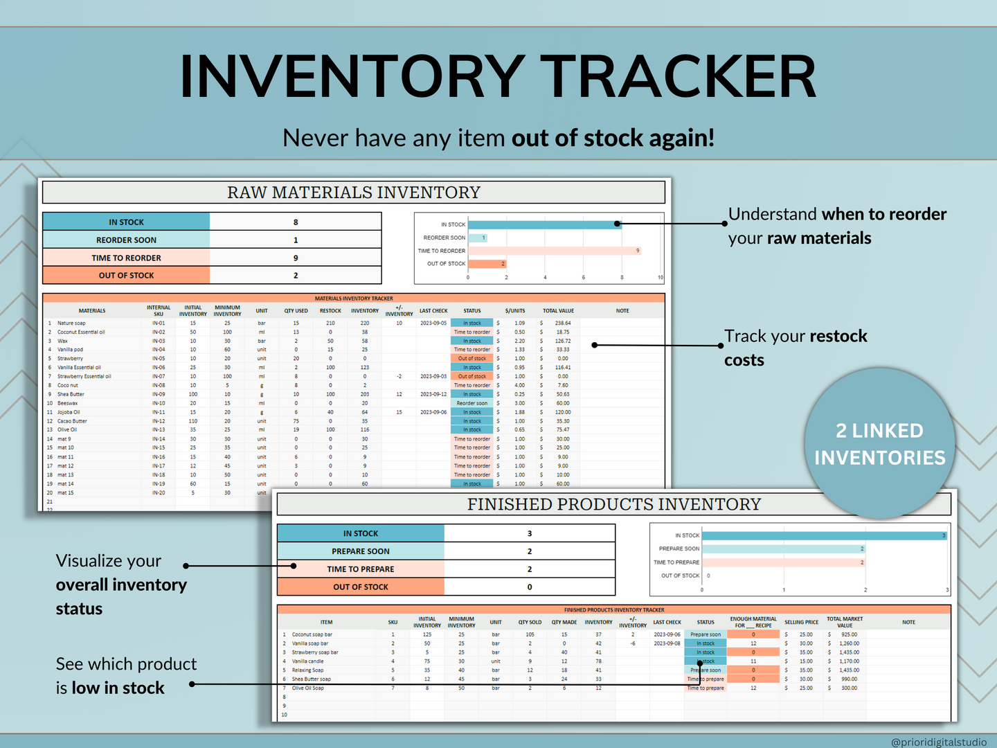 Small Business Bookkeeping Spreadsheet Inventory Tracker Order Tracker Product Handmade Pricing Calculator Client Tracker Google Sheet Excel