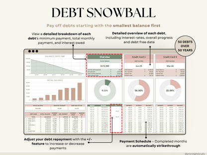 Debt Tracker Payment Debt Snowball Excel Debt Avalanche Calculator for Google Sheet Student Loan Mortgage House Payment Credit Card Payoff