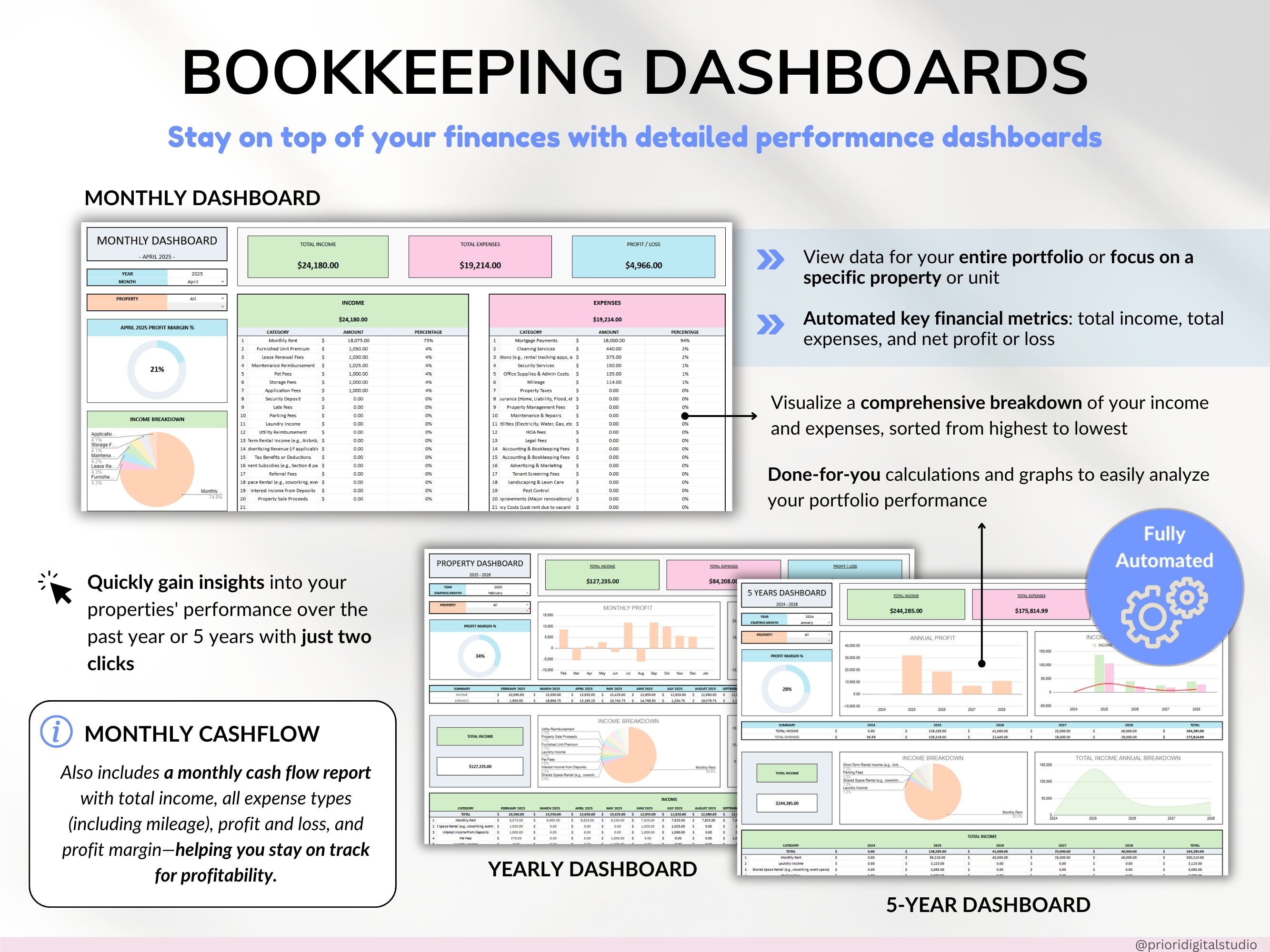 Rental Property Tracker Landlord Spreadsheet Multi Property Income and Expense Excel Google Sheets Rental Bookkeeping Rent Payment Tracker
