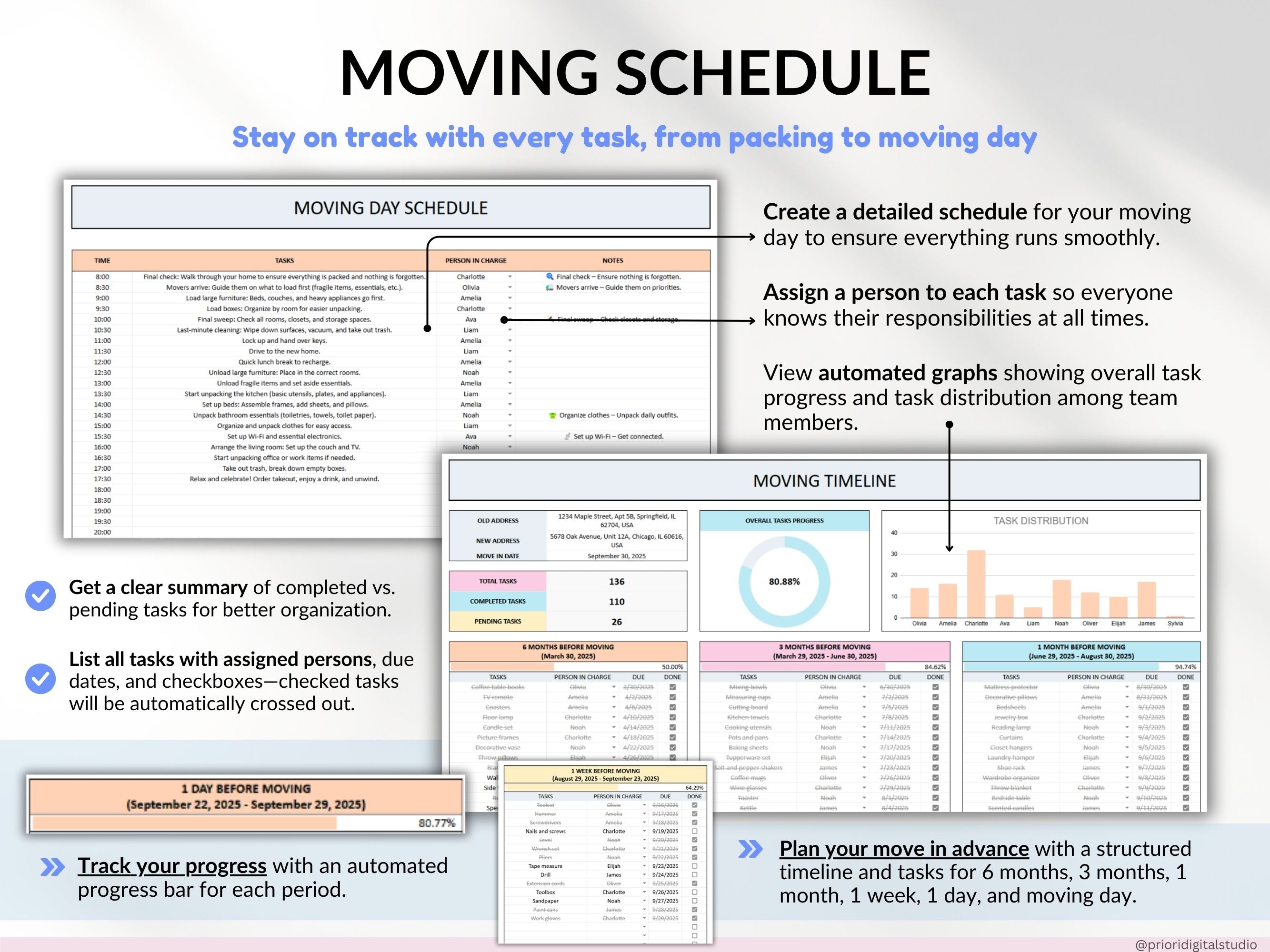 Moving Planner Google Sheets First House Moving Excel Spreadsheet Packing Box Inventory New Apartment Template Task Checklist for Relocation