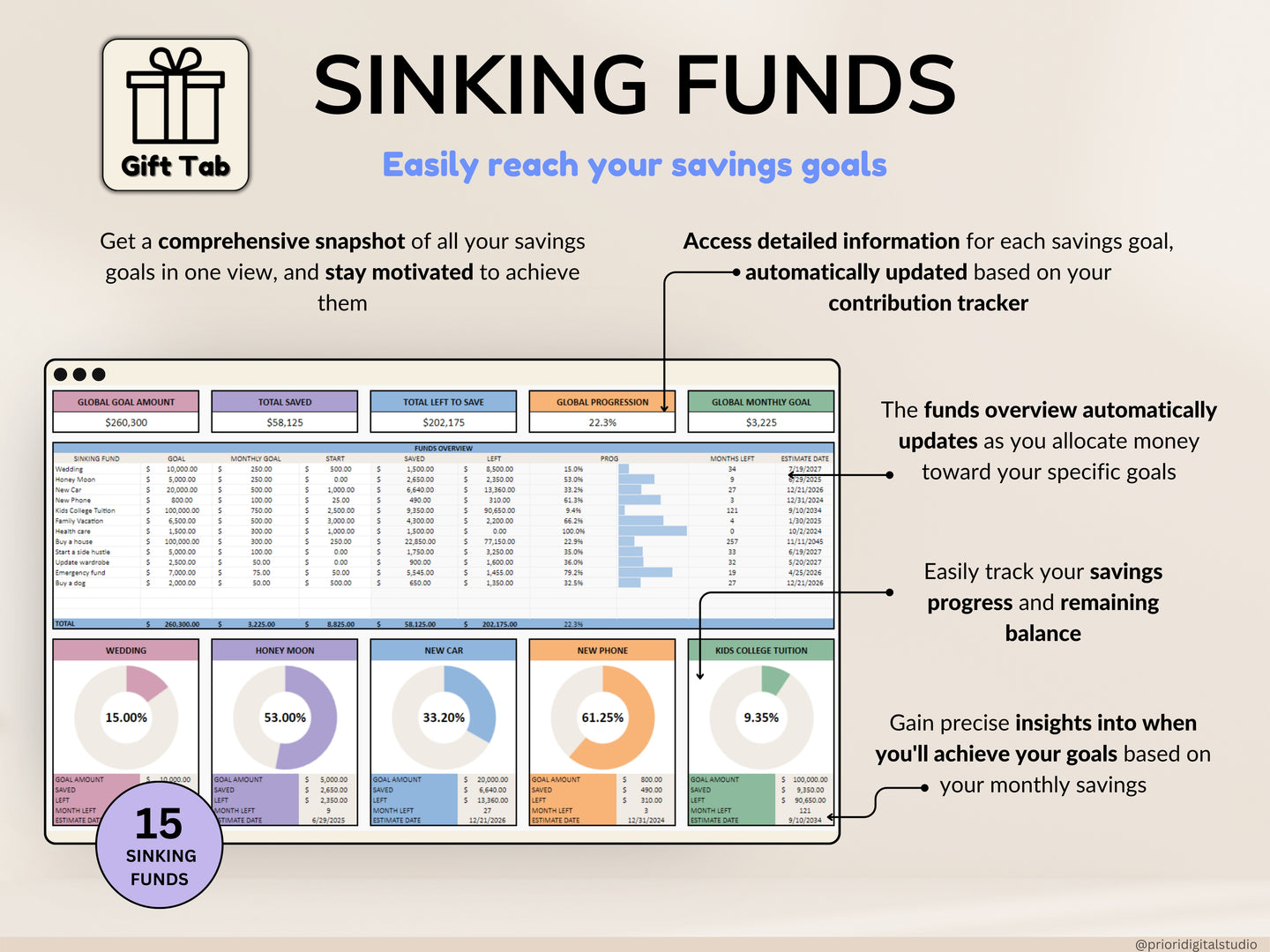 Simple Budget Planner for Google Sheets Paycheck Budget Spreadsheet Excel Budget Template Weekly Budget Biweekly Income and Expense Tracker Paycheck Budget