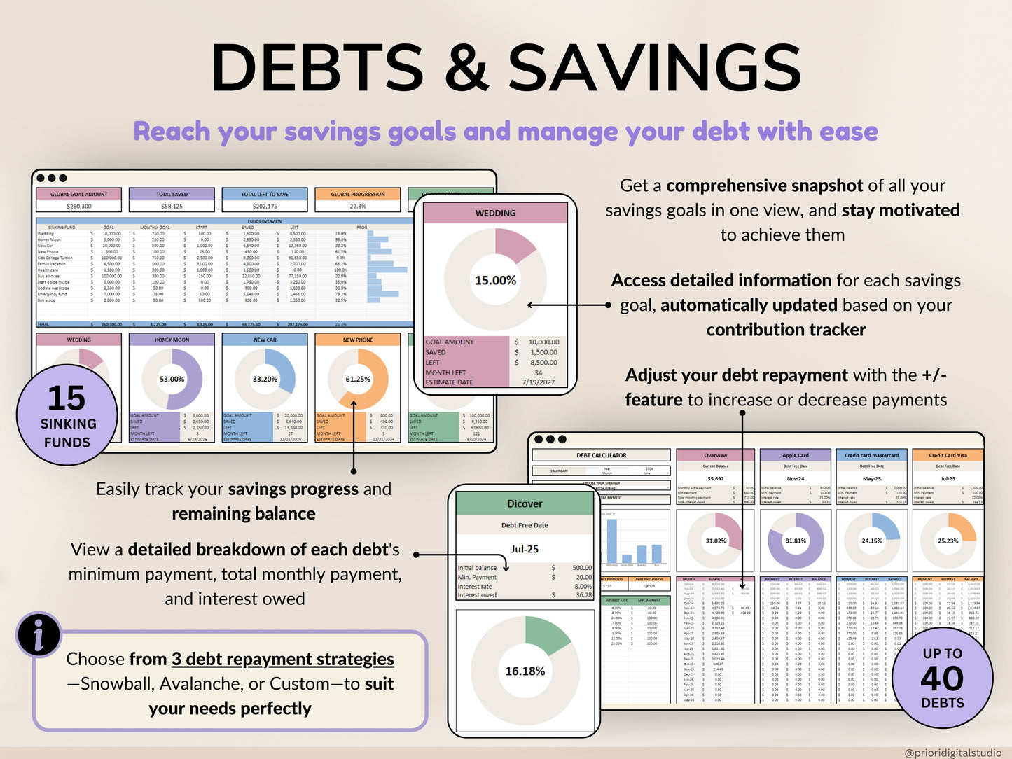 Annual Budget Spreadsheet Monthly Budget Planner Couple Financial Tracker Bill Tracker Debt Tracker Savings Easy Excel Budget Google Sheets