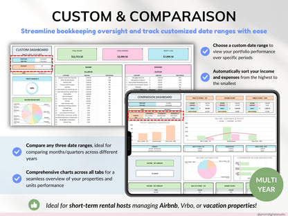 Airbnb Spreadsheet Vacation Rental Property Tracker Bookkeeping Template Google Sheets Booking Calendar Excel Short-Term Rental Management