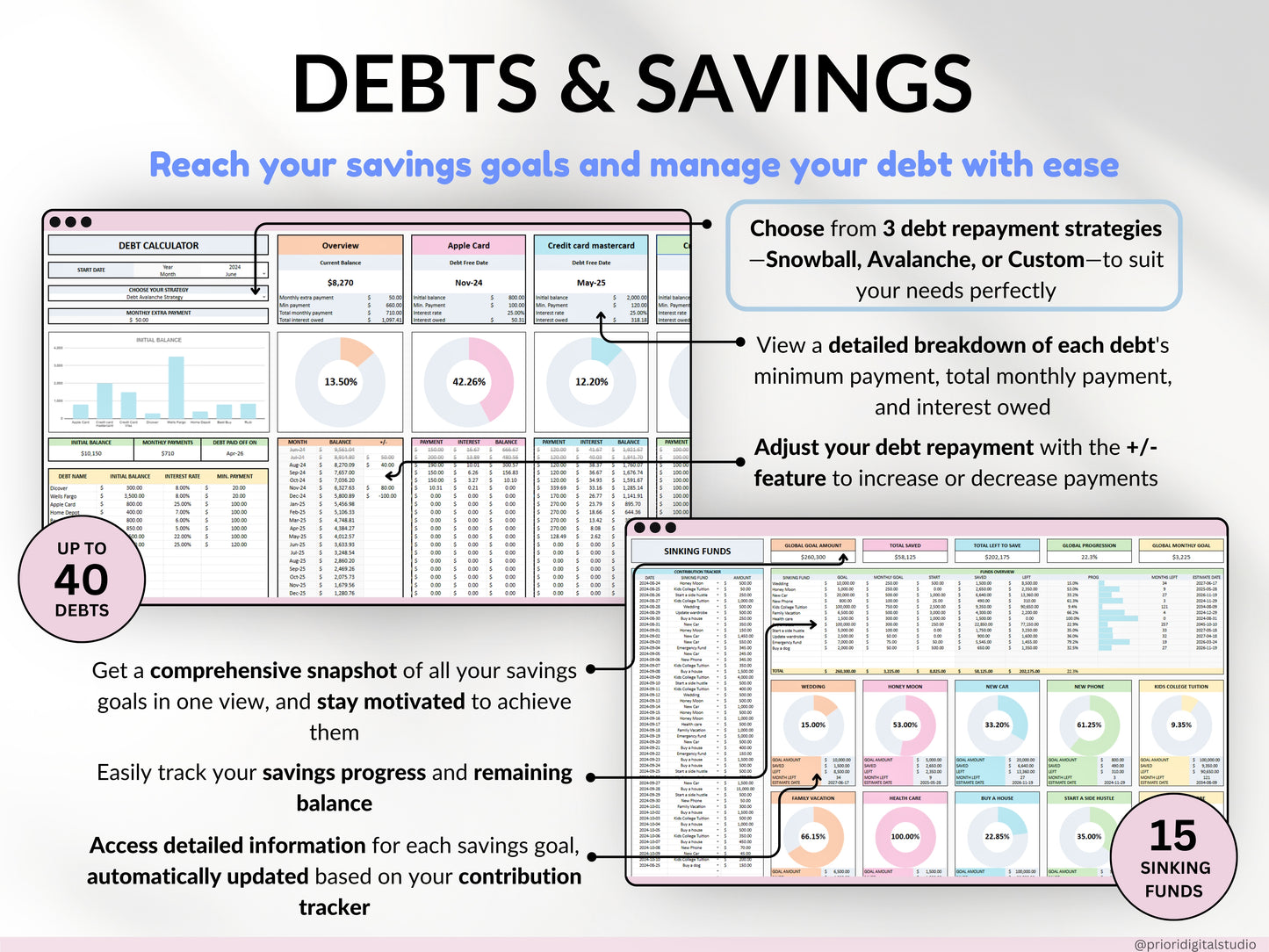 Ultimate Annual Budget Spreadsheet Monthly Budget Tracker Couple Financial Planner Bill Tracker Debt Tracker Savings Excel Google Sheets