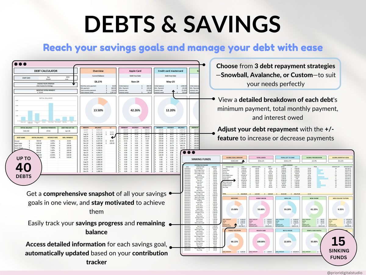 Ultimate Annual Budget Spreadsheet | Priori Digital Studio ...