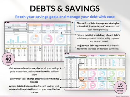 Ultimate Annual Budget Spreadsheet Monthly Budget Tracker Couple Financial Planner Bill Tracker Debt Tracker Savings Excel Google Sheets