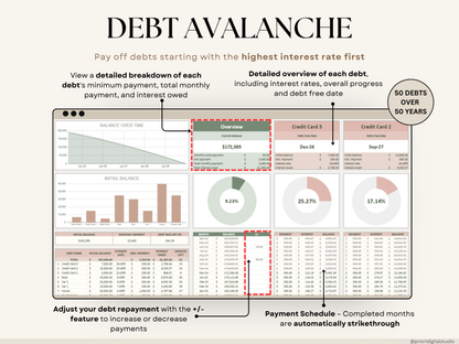 Debt Tracker Payment Debt Snowball Excel Debt Avalanche Calculator for Google Sheet Student Loan Mortgage House Payment Credit Card Payoff