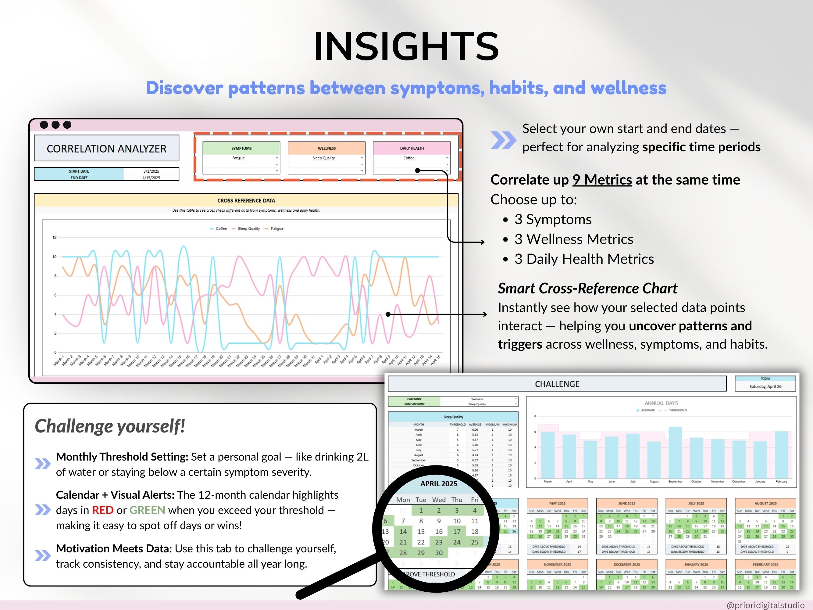 Health Wellness Tracker Spreadsheet Google Sheets Chronic Illness Symptom Log Daily Mental Health Journal Pain Tracker Excel Medical Binder