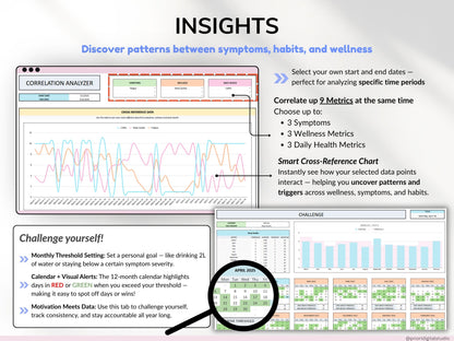 Health Wellness Tracker Spreadsheet Google Sheets Chronic Illness Symptom Log Daily Mental Health Journal Pain Tracker Excel Medical Binder