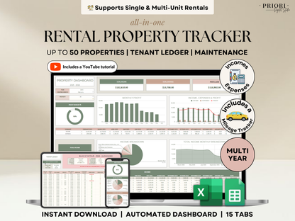 Rental Property Tracker Landlord Spreadsheet Multi Property Income and Expense Excel Google Sheets Rental Bookkeeping Rent Payment Tracker