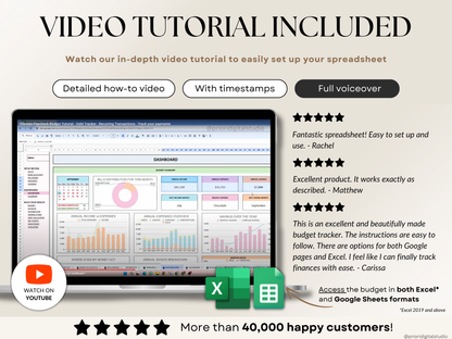 Paycheck Budget Spreadsheet Weekly Budget Monthly Budget Biweekly Bill Tracker Debt Tracker Financial Planner Google Sheets Excel Template