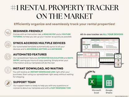 Rental Property Tracker Landlord Spreadsheet Multi Property Income and Expense Excel Google Sheets Rental Bookkeeping Rent Payment Tracker