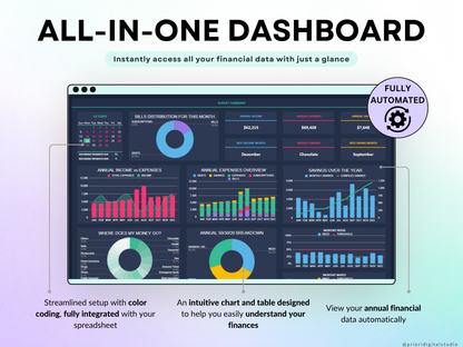 Paycheck Budget Spreadsheet Weekly Budget Monthly Budget Biweekly Bill Tracker Debt Tracker Financial Planner Google Sheets Excel Template
