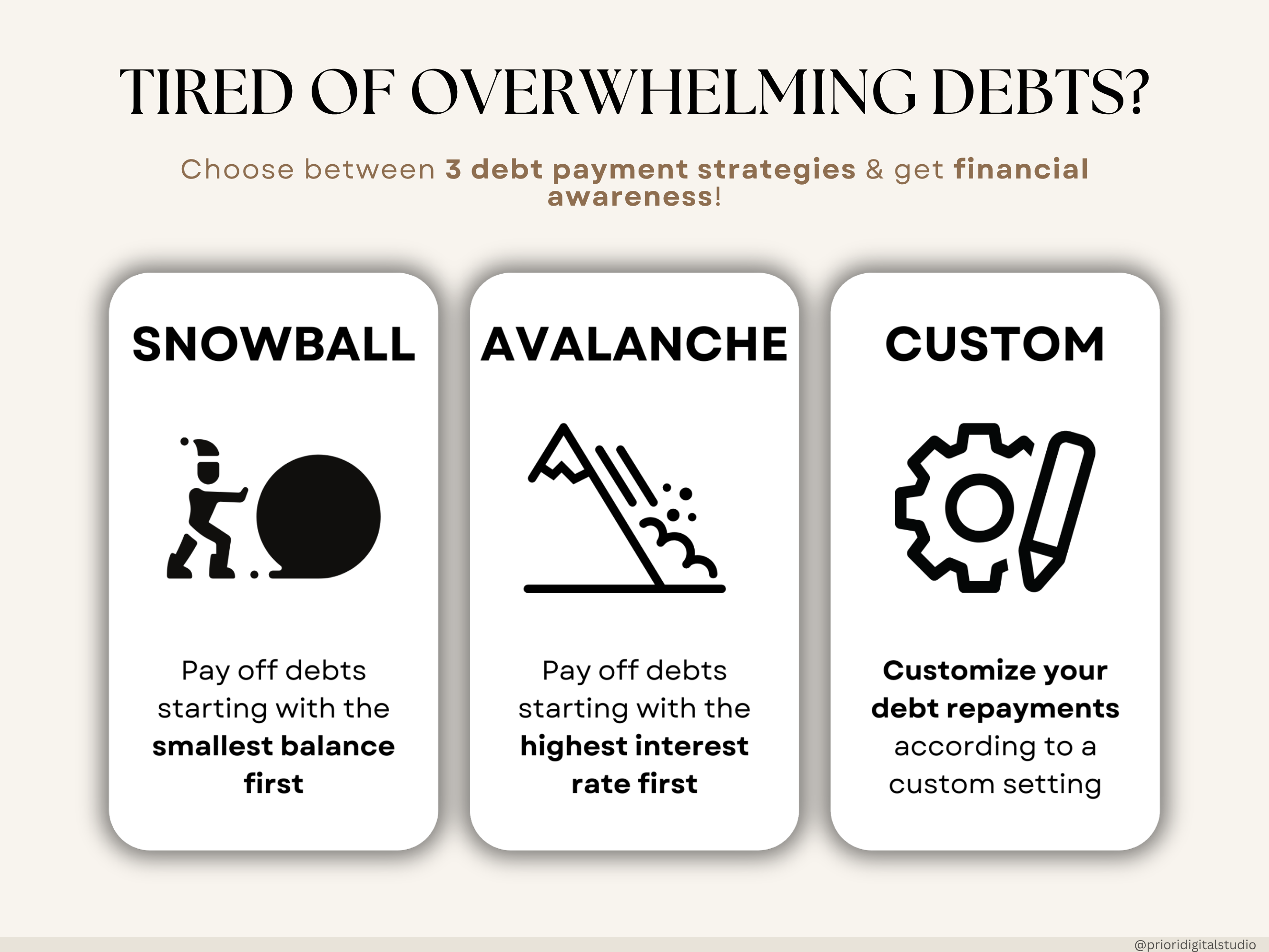Debt Tracker Payment Debt Snowball Excel Debt Avalanche Calculator for Google Sheet Student Loan Mortgage House Payment Credit Card Payoff