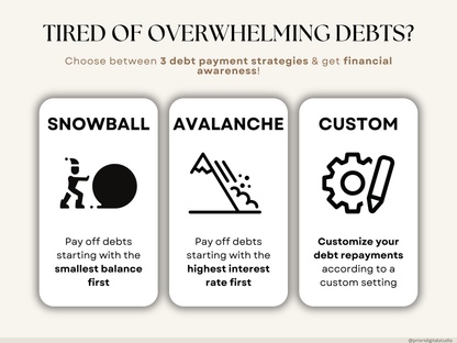Debt Tracker Payment Debt Snowball Excel Debt Avalanche Calculator for Google Sheet Student Loan Mortgage House Payment Credit Card Payoff