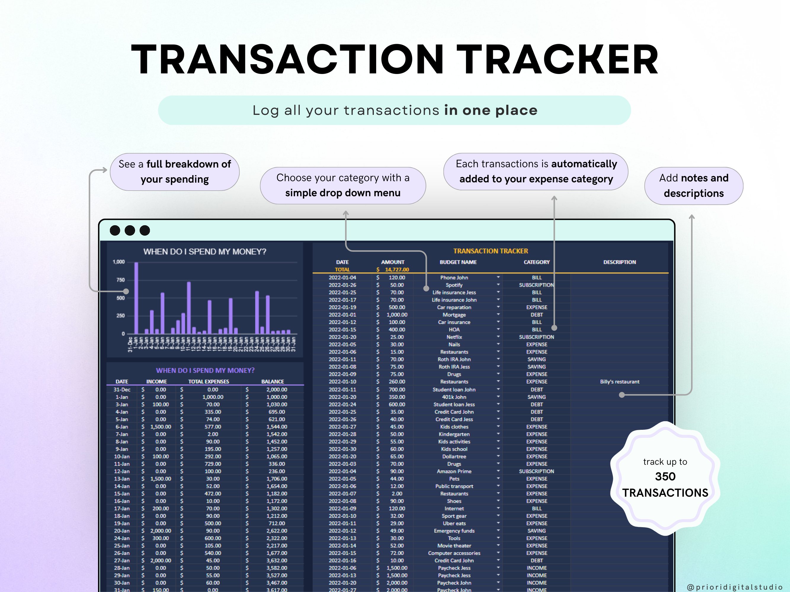 Simple Budget Spreadsheet Dark Mode Monthly Budget Spreadsheet Google Sheets Excel Weekly Paycheck Budget Biweekly Budget Expense Tracker#color_dark