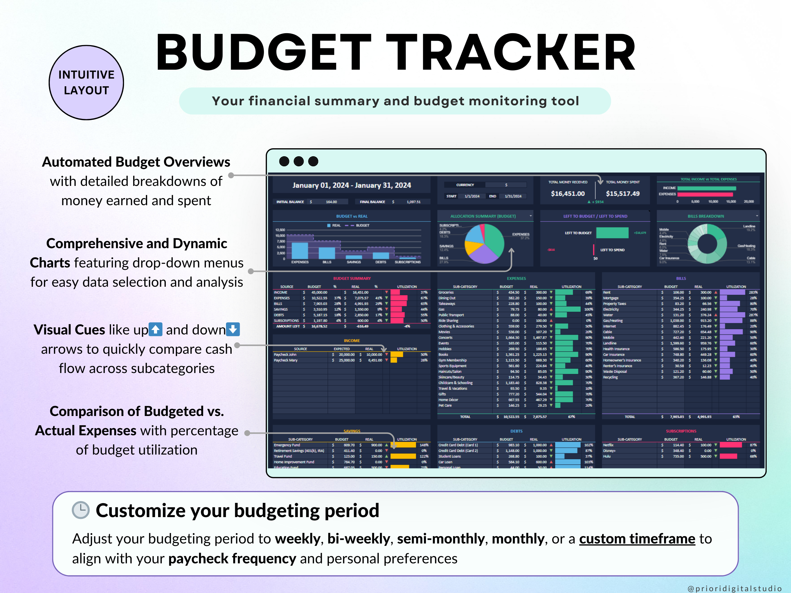 Simple Budget Planner for Google Sheets Paycheck Budget Spreadsheet Excel Budget Template Weekly Budget Biweekly Income and Expense Tracker Paycheck Budget