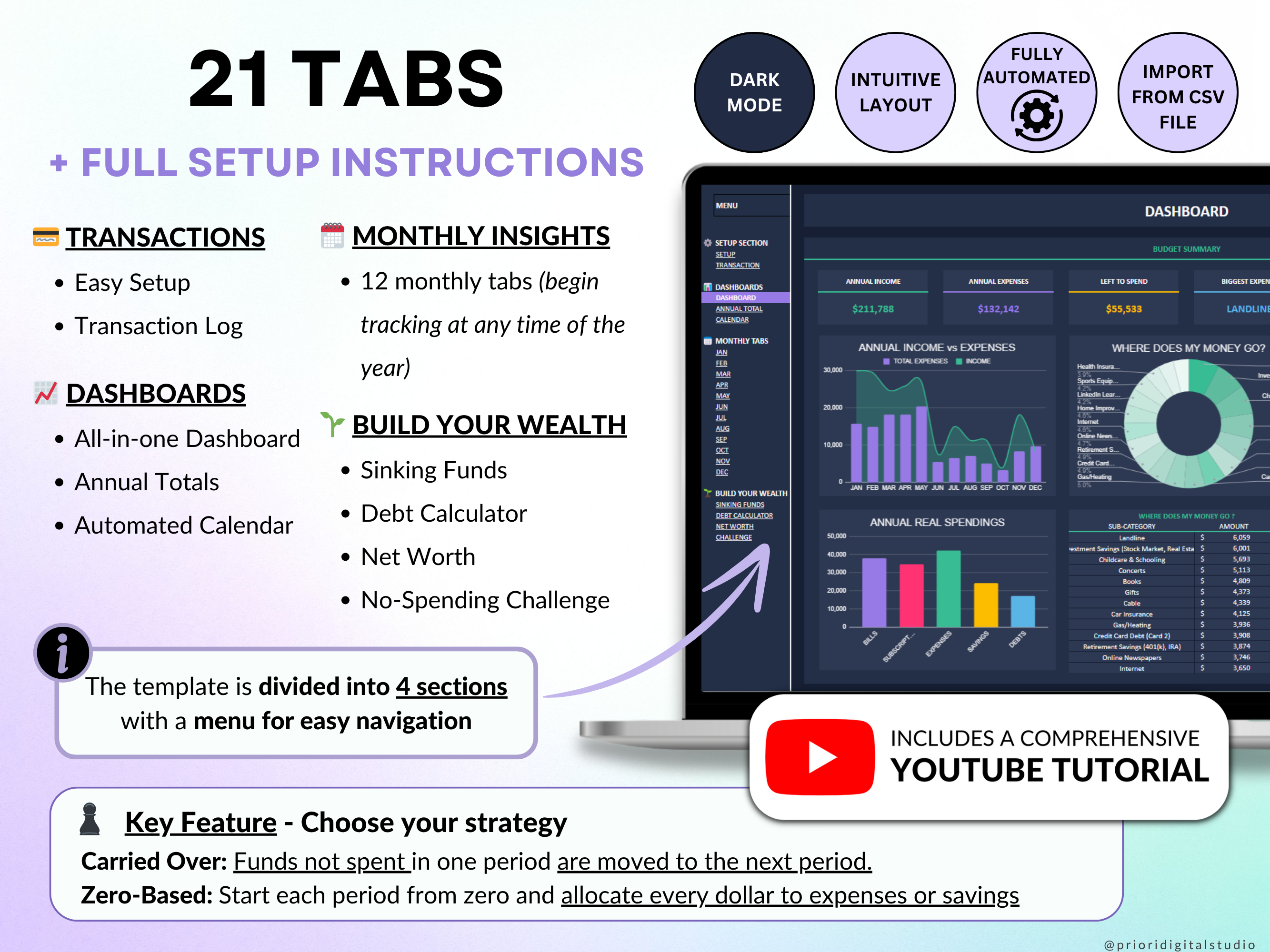 Income and Expense Tracker Spreadsheet Monthly Expense Tracker Debt Tracker Google Sheets Template Excel Spreadsheet Money Savings Tracker