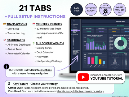 Income and Expense Tracker Spreadsheet Monthly Expense Tracker Debt Tracker Google Sheets Template Excel Spreadsheet Money Savings Tracker