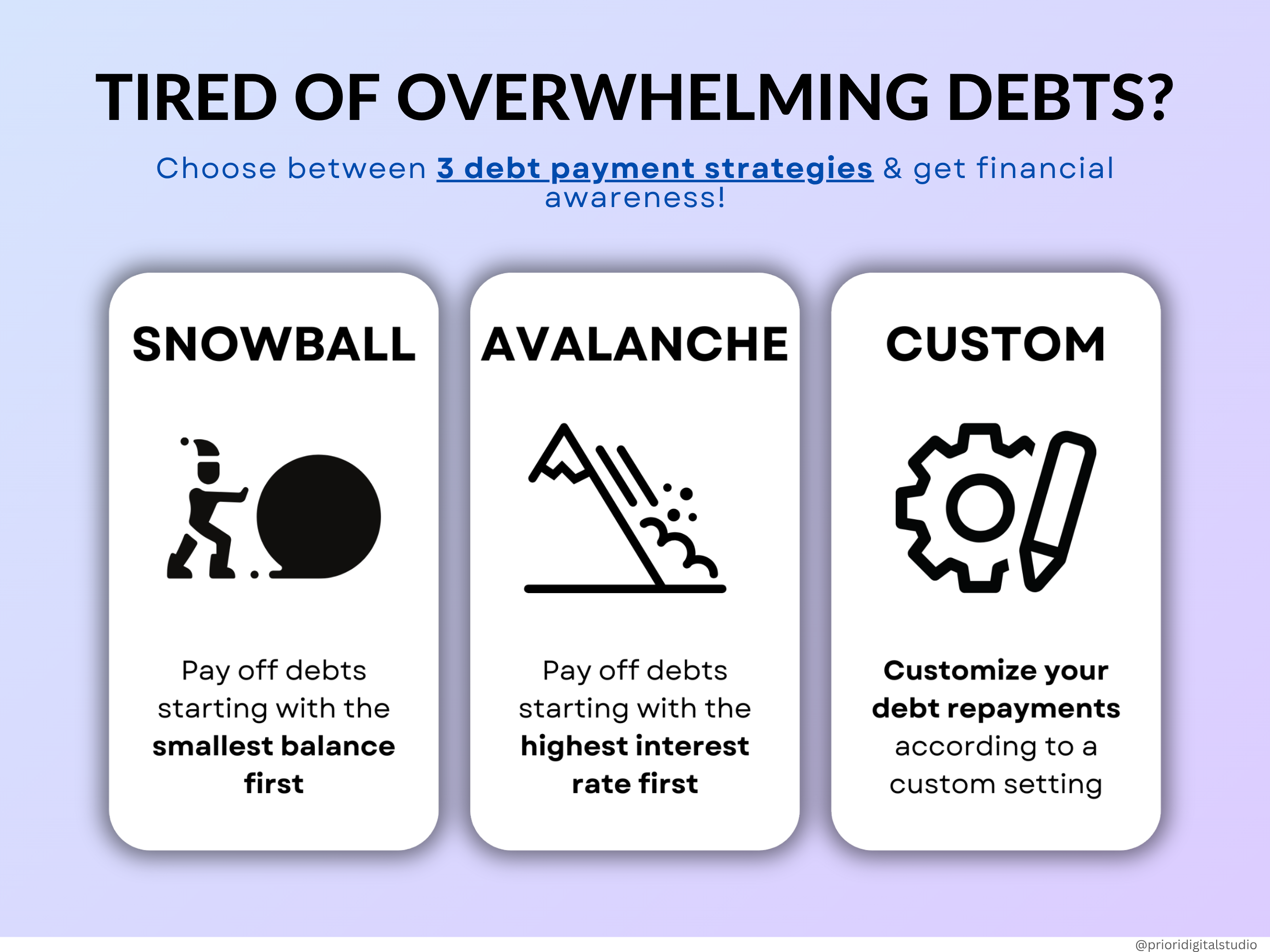 Debt Tracker Payment Debt Snowball Excel Debt Avalanche Calculator for Google Sheet Student Loan Mortgage House Payment Credit Card Payoff