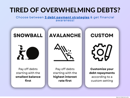 Debt Tracker Payment Debt Snowball Excel Debt Avalanche Calculator for Google Sheet Student Loan Mortgage House Payment Credit Card Payoff