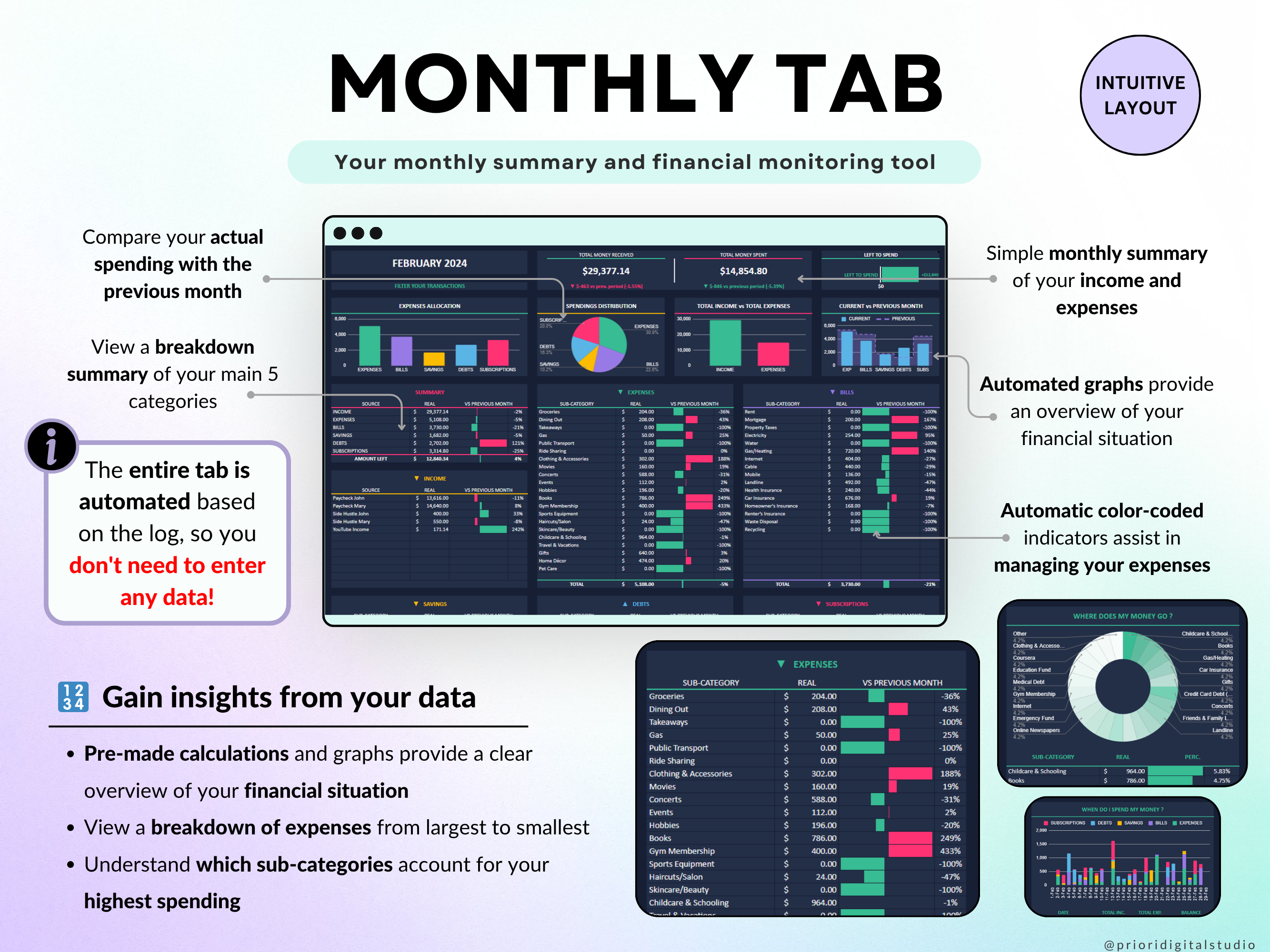 Income and Expense Tracker Spreadsheet Monthly Expense Tracker Debt Tracker Google Sheets Template Excel Spreadsheet Money Savings Tracker