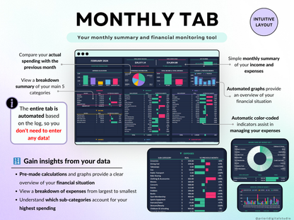 Income and Expense Tracker Spreadsheet Monthly Expense Tracker Debt Tracker Google Sheets Template Excel Spreadsheet Money Savings Tracker