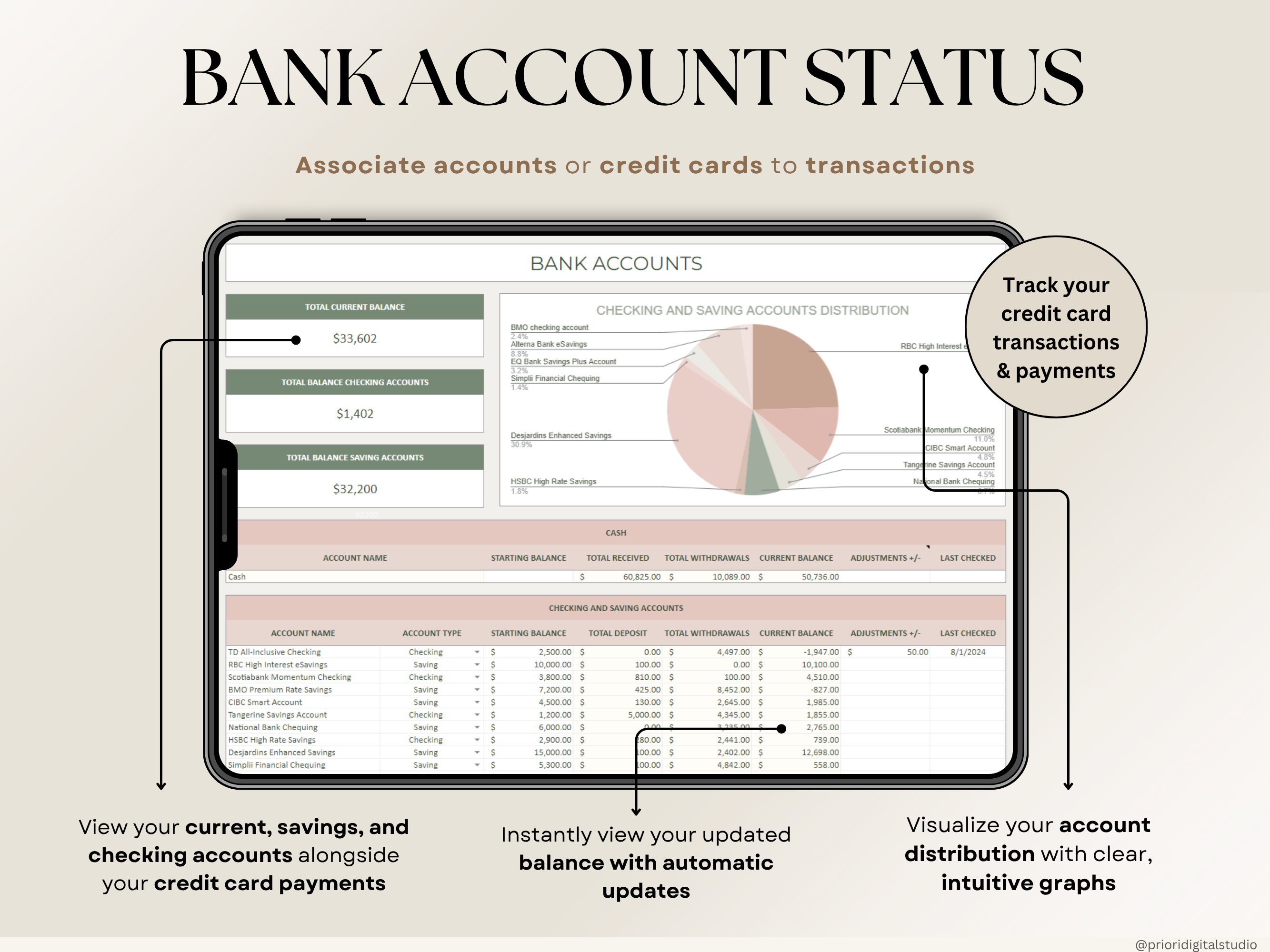 Ultimate Annual Budget Spreadsheet Monthly Budget Tracker Couple Financial Planner Bill Tracker Debt Tracker Savings Excel Google Sheets
