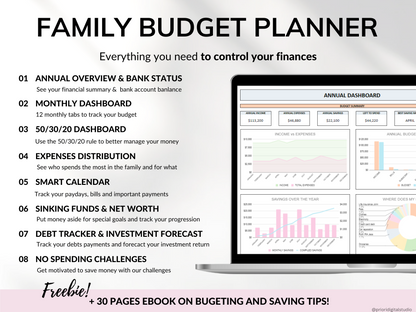 Family Annual Budget Weekly Meal Planner Habit Tracker To-Do List Monthly Budget Excel Spreadsheet Google Sheets Daily Habit Tracker Recipe