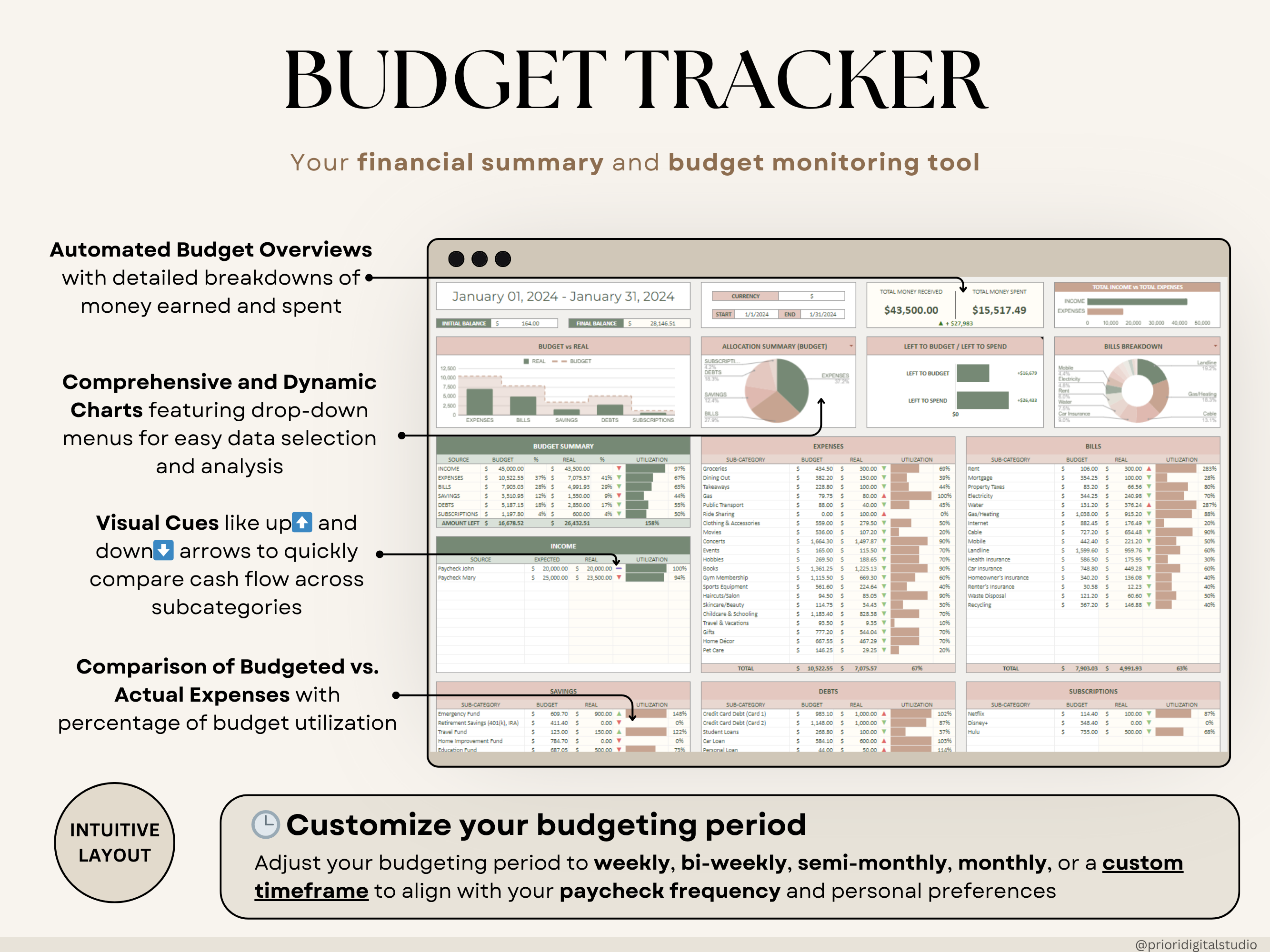 Simple Budget Planner for Google Sheets Paycheck Budget Spreadsheet Excel Budget Template Weekly Budget Biweekly Income and Expense Tracker Paycheck Budget