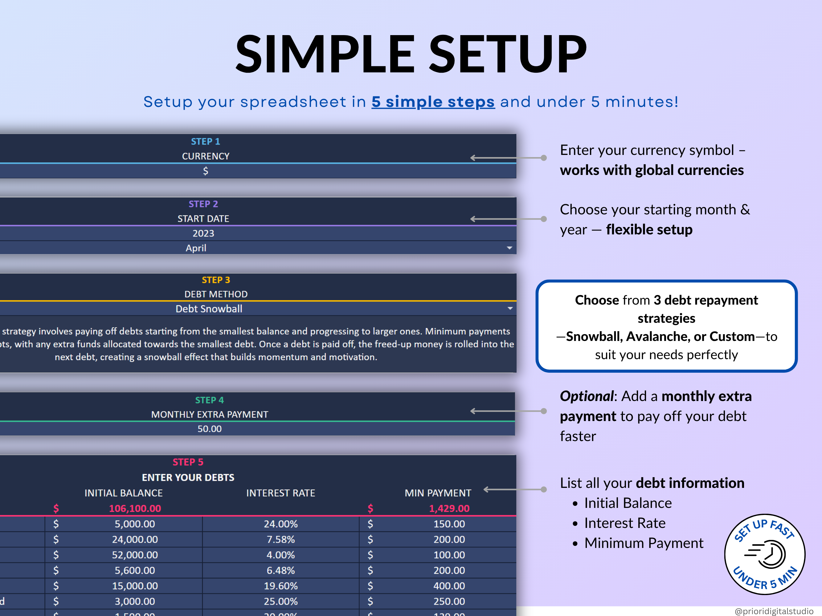 Debt Tracker Payment Debt Snowball Excel Debt Avalanche Calculator for Google Sheet Student Loan Mortgage House Payment Credit Card Payoff