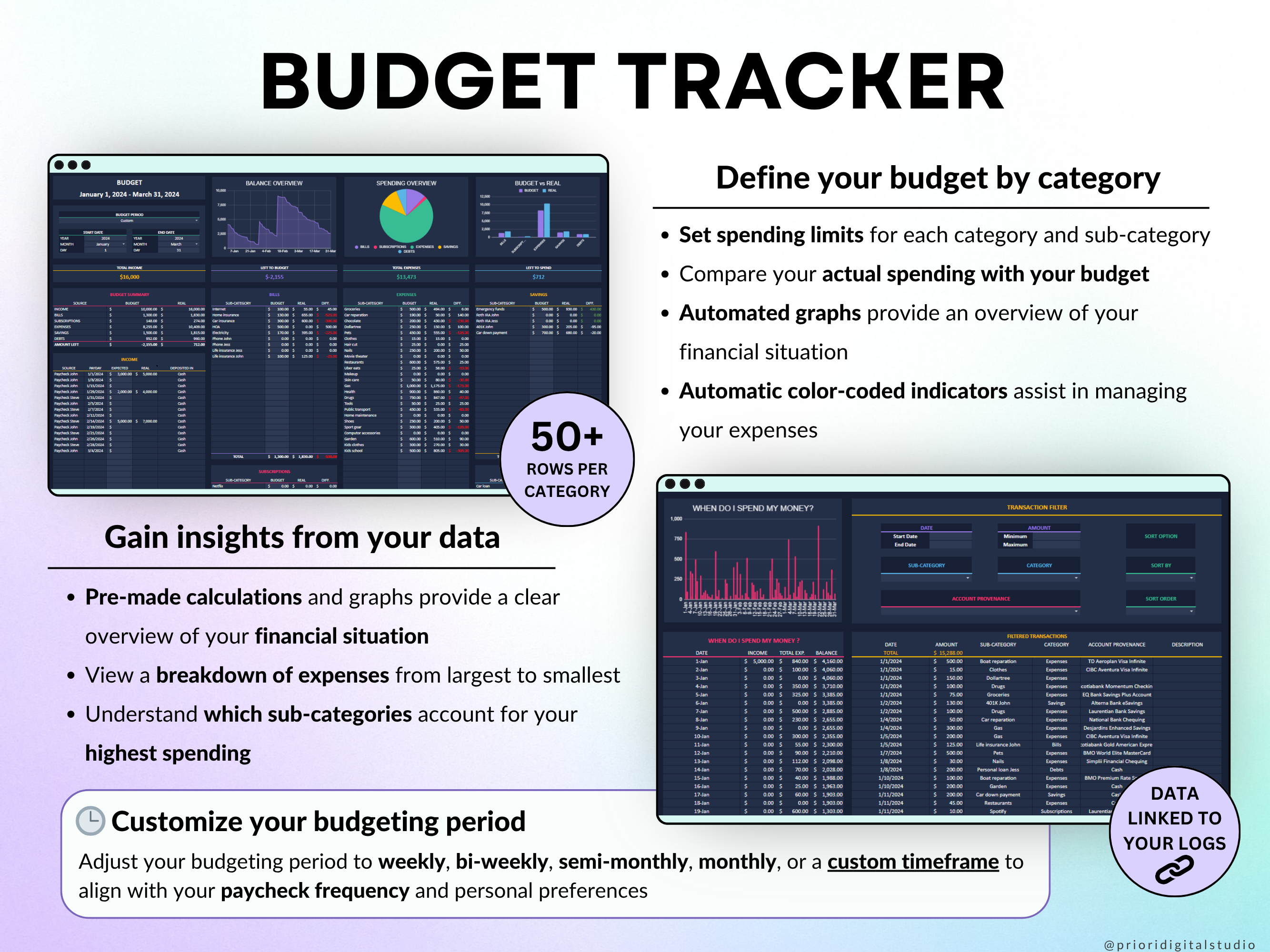 Paycheck Budget Spreadsheet Weekly Budget Monthly Budget Biweekly Bill Tracker Debt Tracker Financial Planner Google Sheets Excel Template
