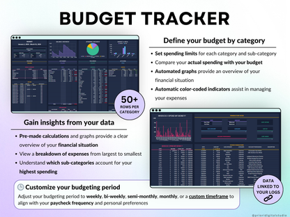 Paycheck Budget Spreadsheet Weekly Budget Monthly Budget Biweekly Bill Tracker Debt Tracker Financial Planner Google Sheets Excel Template