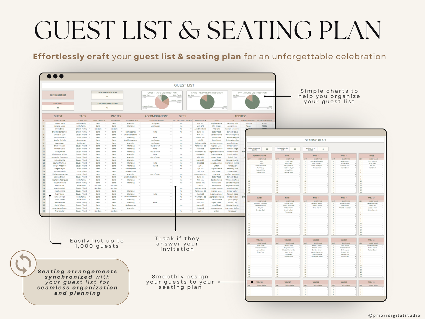 Wedding Planner Spreadsheet Wedding Budget Tracker Wedding Timeline Checklist Guest List Tracker Wedding Itinerary Seating Plan Wedding Gift Green Rosy Sage Excel Google Sheets