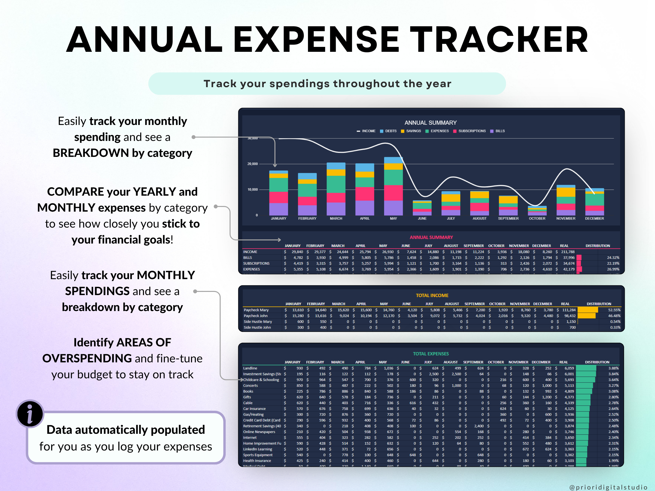 Income and Expense Tracker Spreadsheet Monthly Expense Tracker Debt Tracker Google Sheets Template Excel Spreadsheet Money Savings Tracker