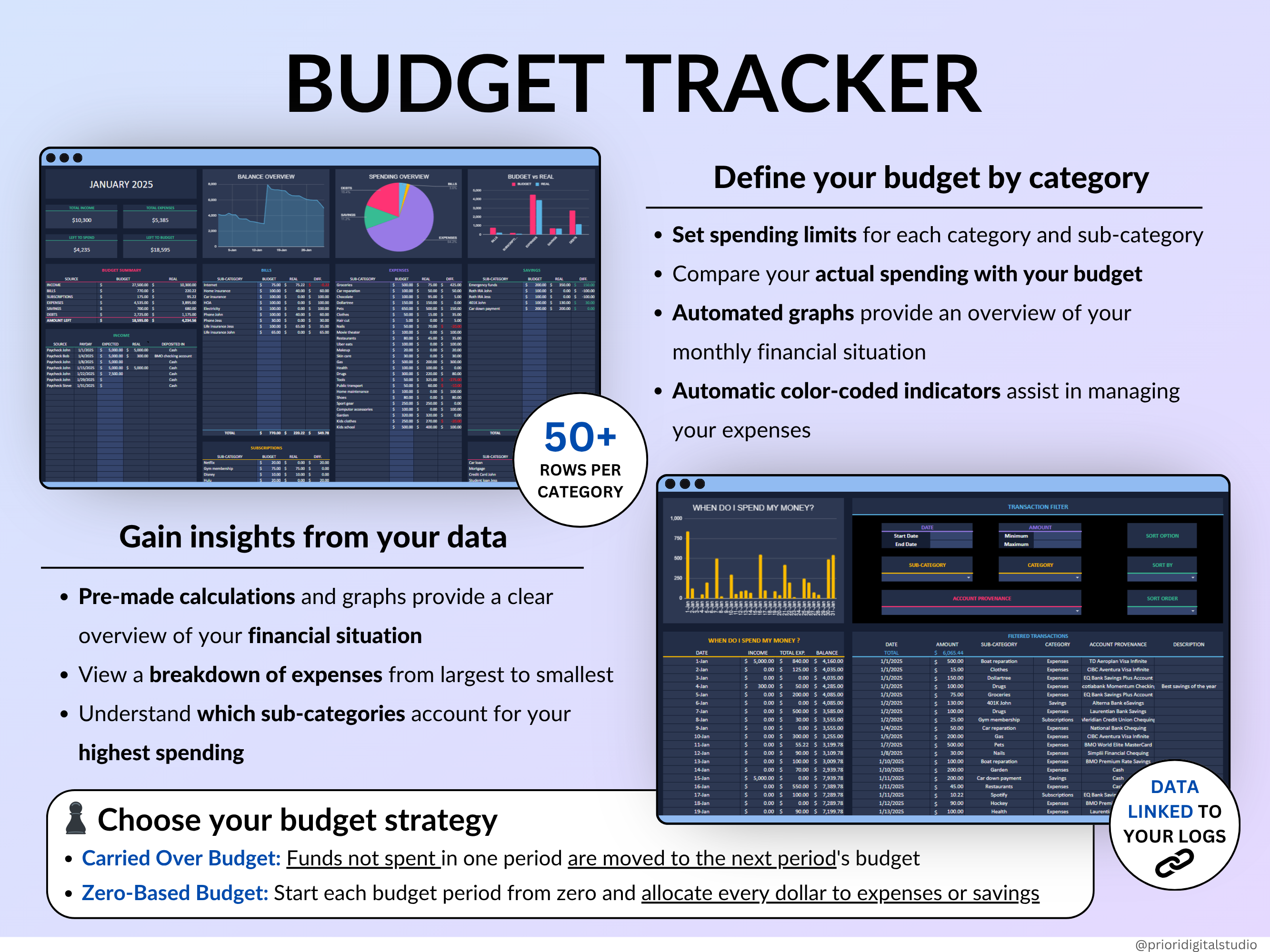 Ultimate Annual Budget Spreadsheet Monthly Budget Tracker Couple Financial Planner Bill Tracker Debt Tracker Savings Excel Google Sheets