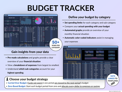 Ultimate Annual Budget Spreadsheet Monthly Budget Tracker Couple Financial Planner Bill Tracker Debt Tracker Savings Excel Google Sheets
