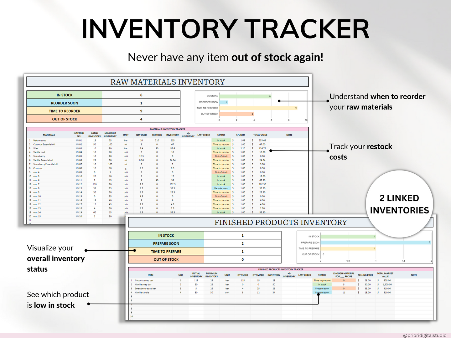 Small Business Bundle Bookkeeping Inventory Tracker Order Tracker Product Handmade Pricing Calculator Smart Bill Calendar Google Sheet Excel