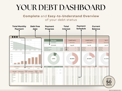 Debt Tracker Payment Debt Snowball Excel Debt Avalanche Calculator for Google Sheet Student Loan Mortgage House Payment Credit Card Payoff