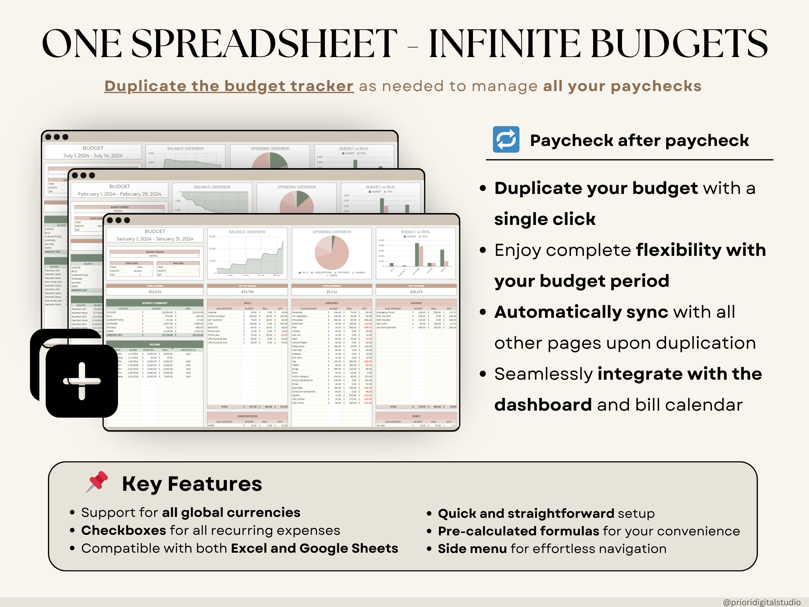 Paycheck Budget Spreadsheet Weekly Budget Monthly Budget Biweekly Bill Tracker Debt Tracker Financial Planner Google Sheets Excel Template